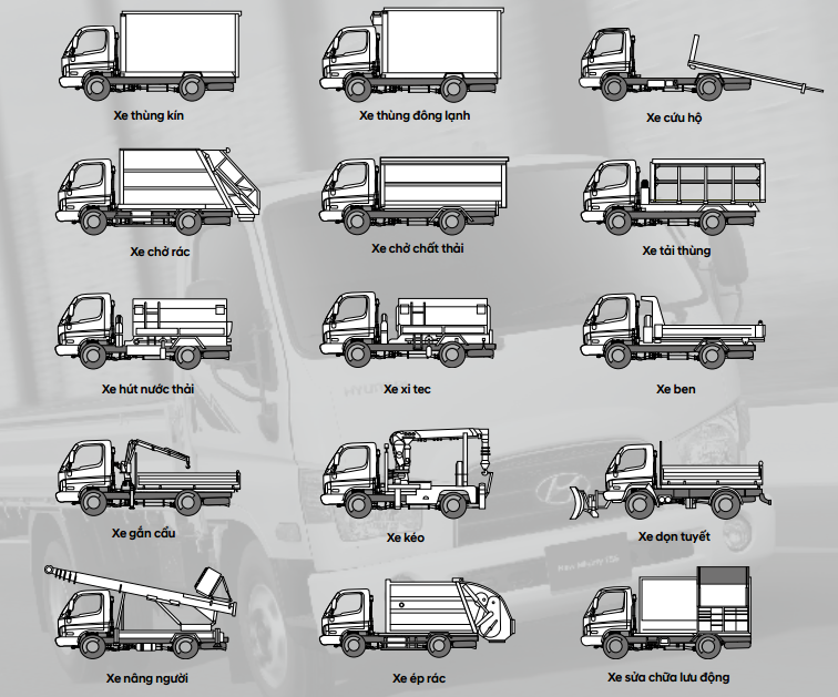 Xe tải container mô hình mẫu 1200 VM01H13  Mô hình liti